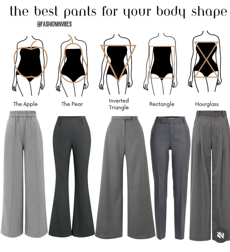 body type